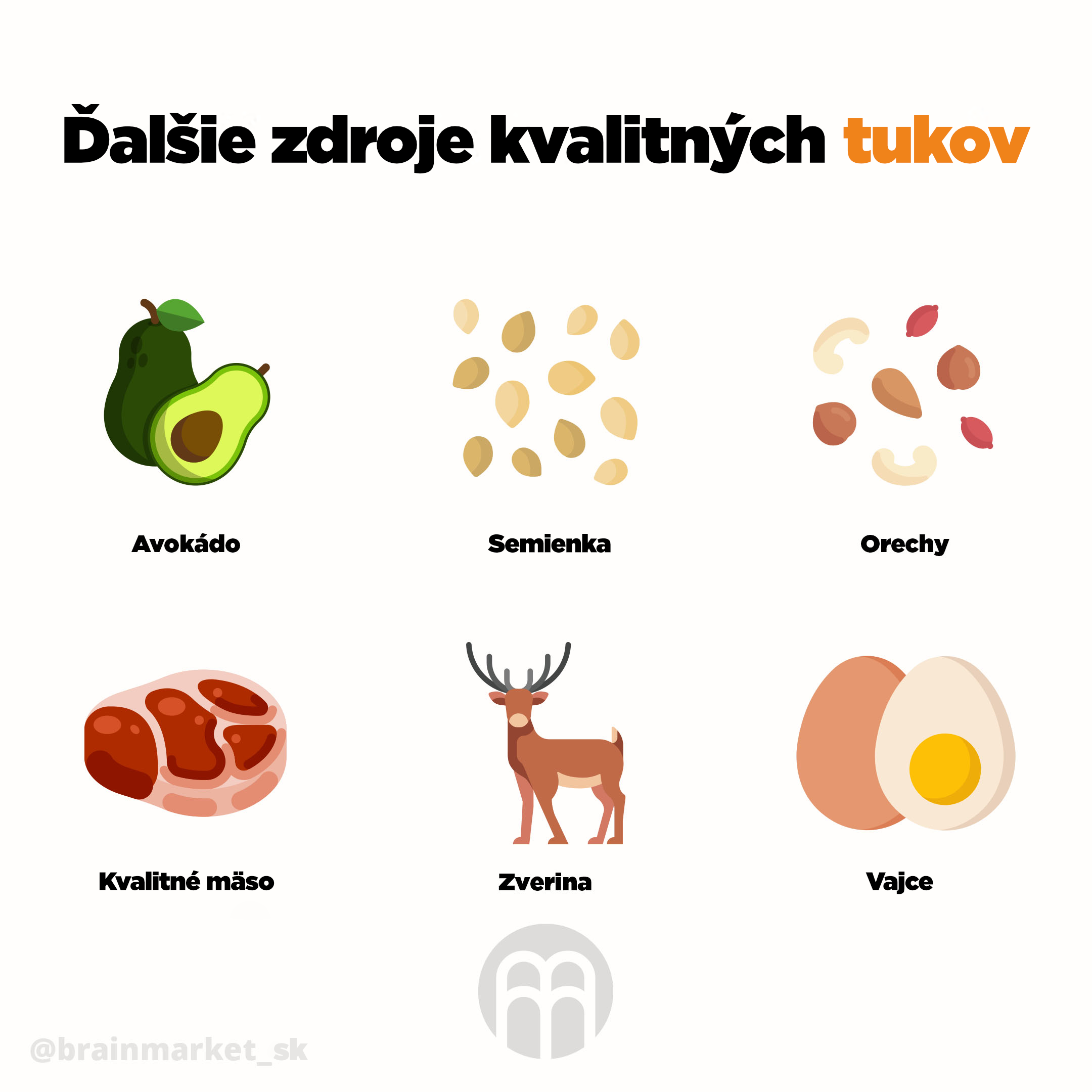 dalsi_kvalitni_tuky_infografika_brainmarket_cz_1